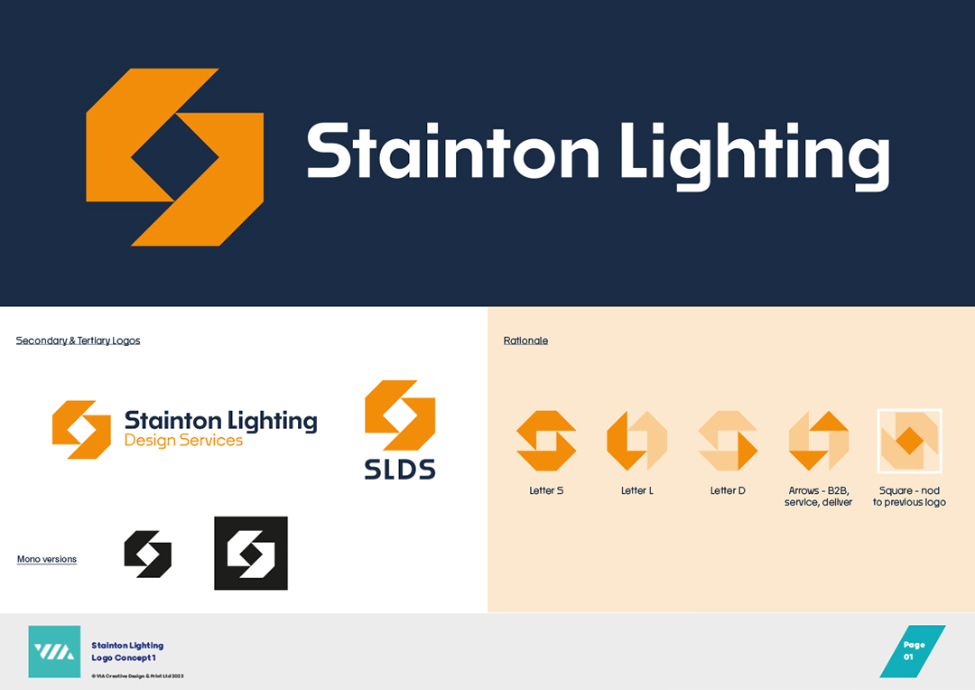 Stainton Lighting wireframe